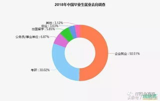 牛耳教育 長沙IT職業教育領航者，賦能未來軟件人才